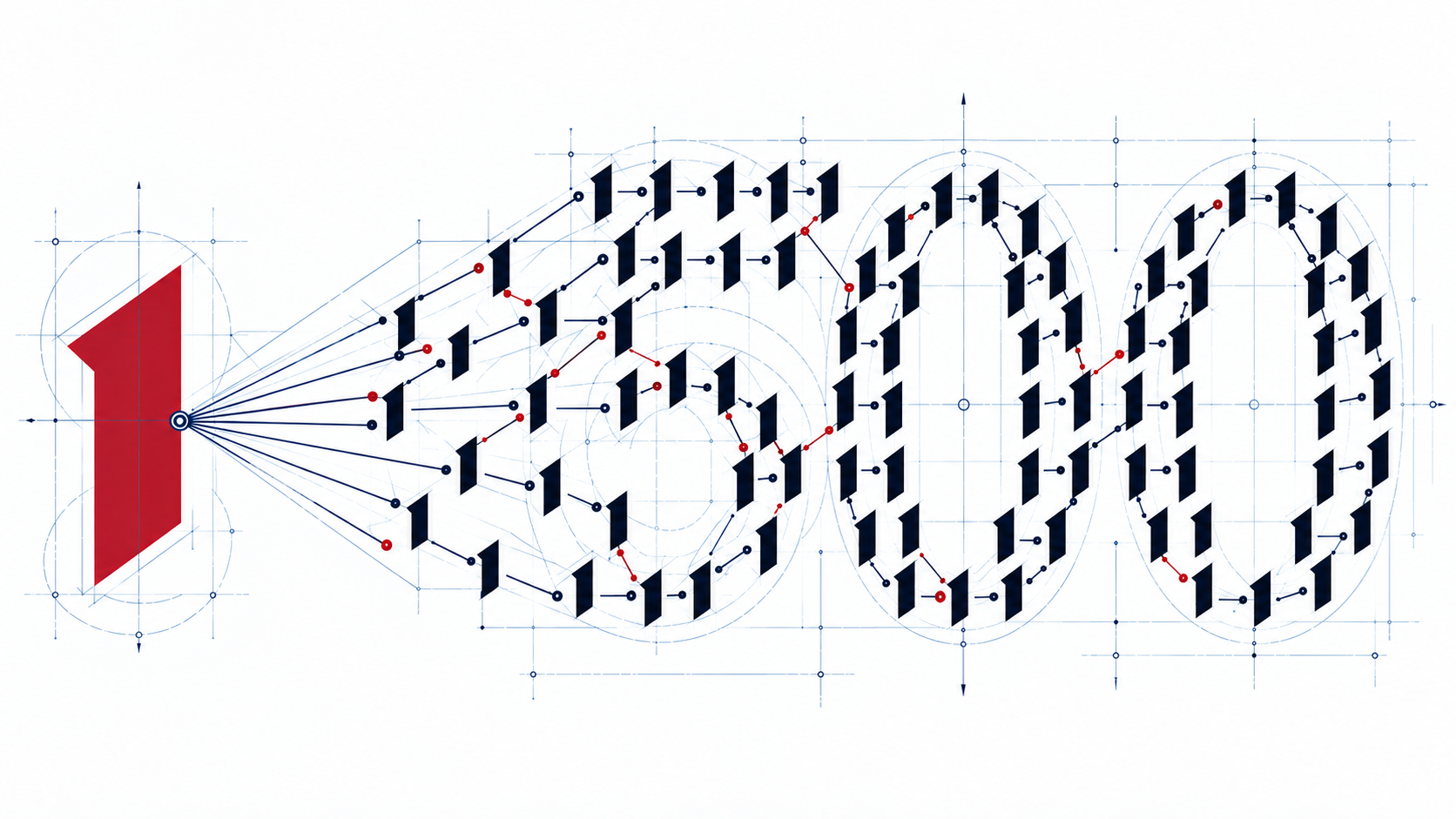 The I connecting into a network that forms 500